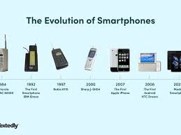 The Evolution of Mobile Phones: From Brick to Smart Technology