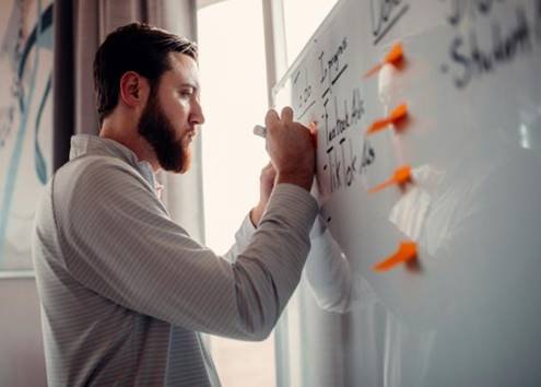 Entrepreneurship: The Art of Building and Growing a Business